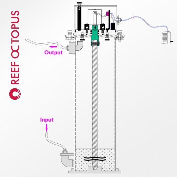 Reef Octopus KS150 Nilson Kalk Reactor