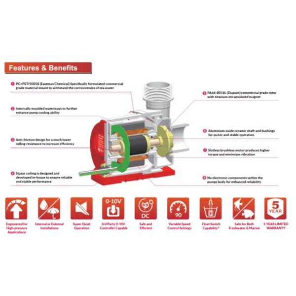 Reef Octopus VarioS 10 Circulation Pump