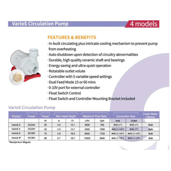 Reef Octopus VarioS 4 Circulation Pump