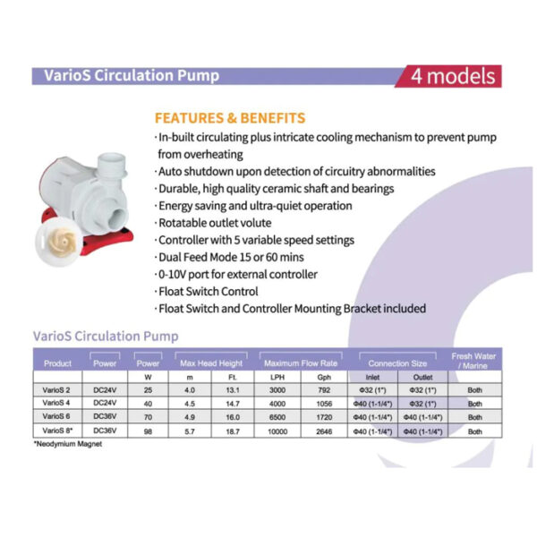Reef Octopus VarioS 6 Circulation Pump